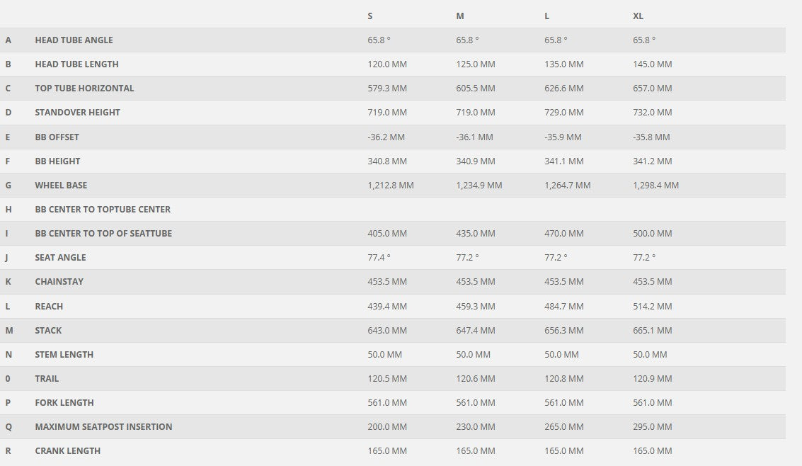 Scott Patron 920 graniet zwart (2025)