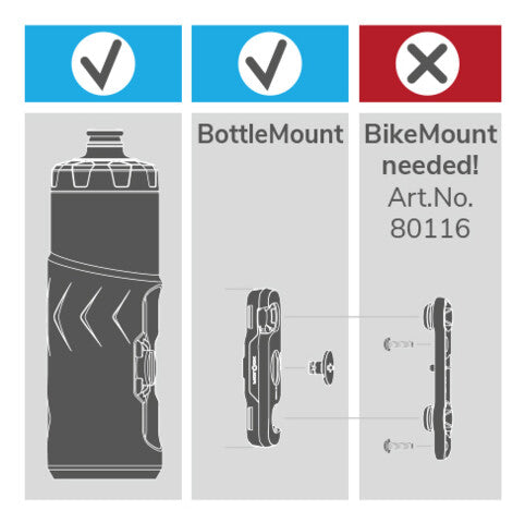 MonkeyLink Twist Bottle 590ml zonder framehouder