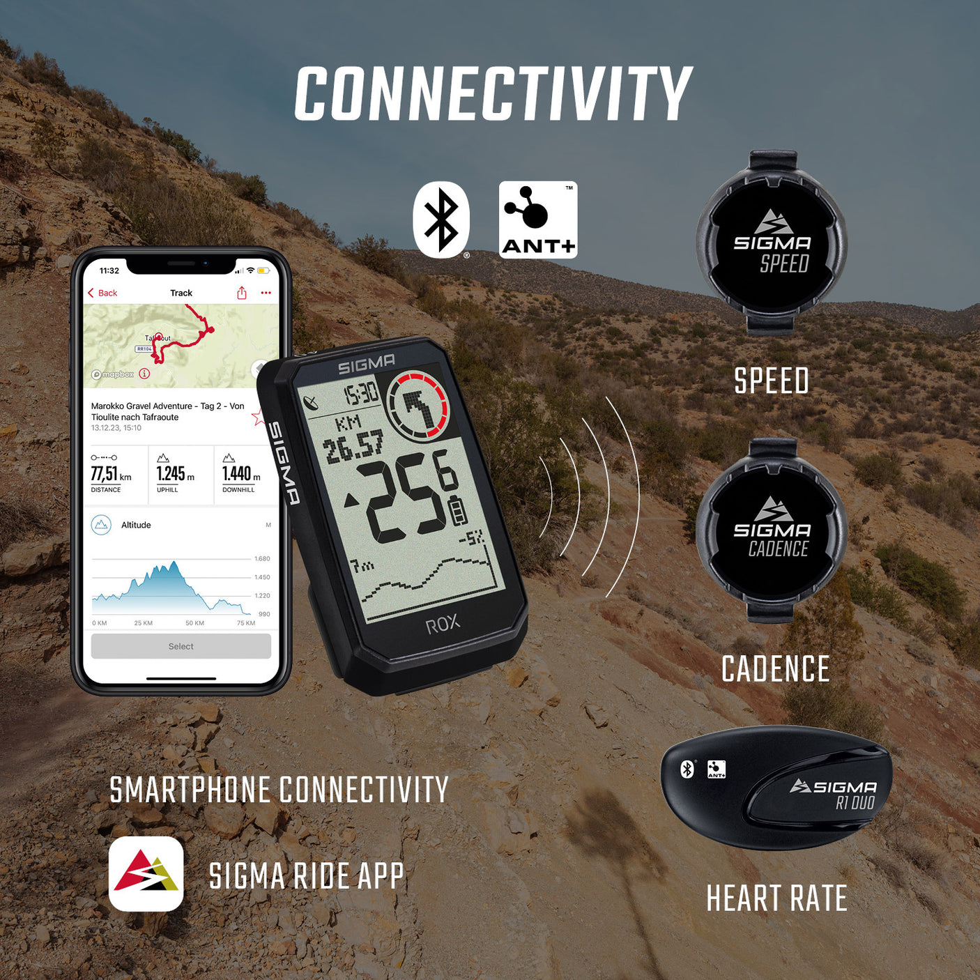 Sigma ROX 4.0 Endurance navigatiecomputer zwart