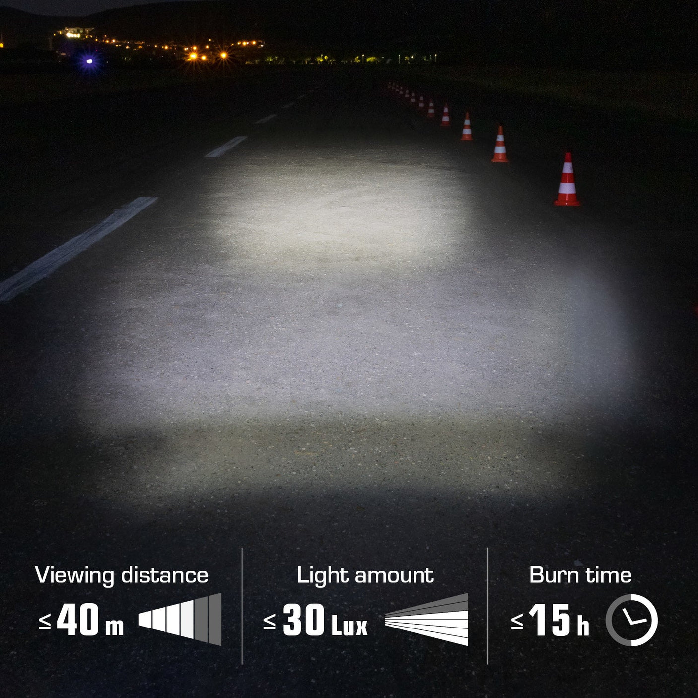 Sigma Aura 30 Voorlicht