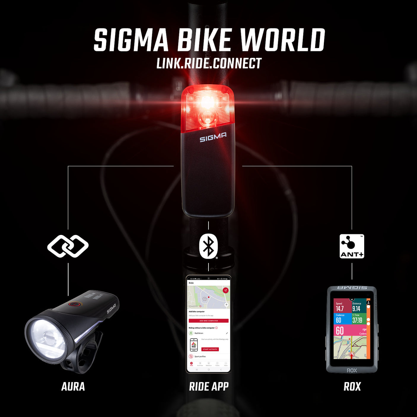 Sigma RECO 80 Link Radar met StVZO achterlicht