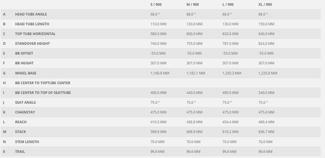 Scott Passage 20 vlokgrijs (2025)