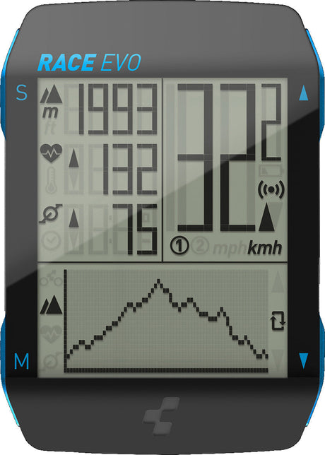 CUBE Fietscomputer RACE EVO