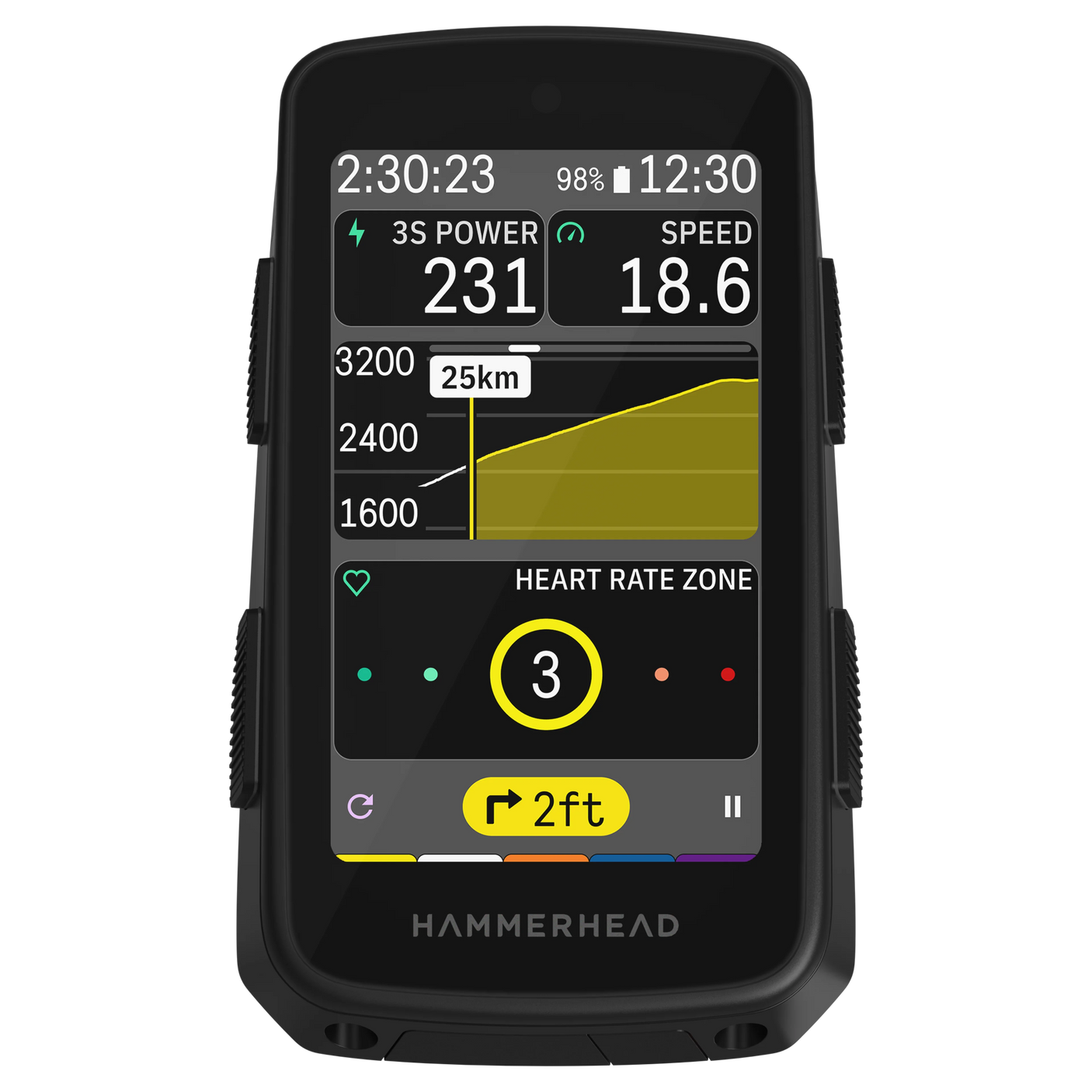 Hammerhead Karoo 3e Gen GPS Computer