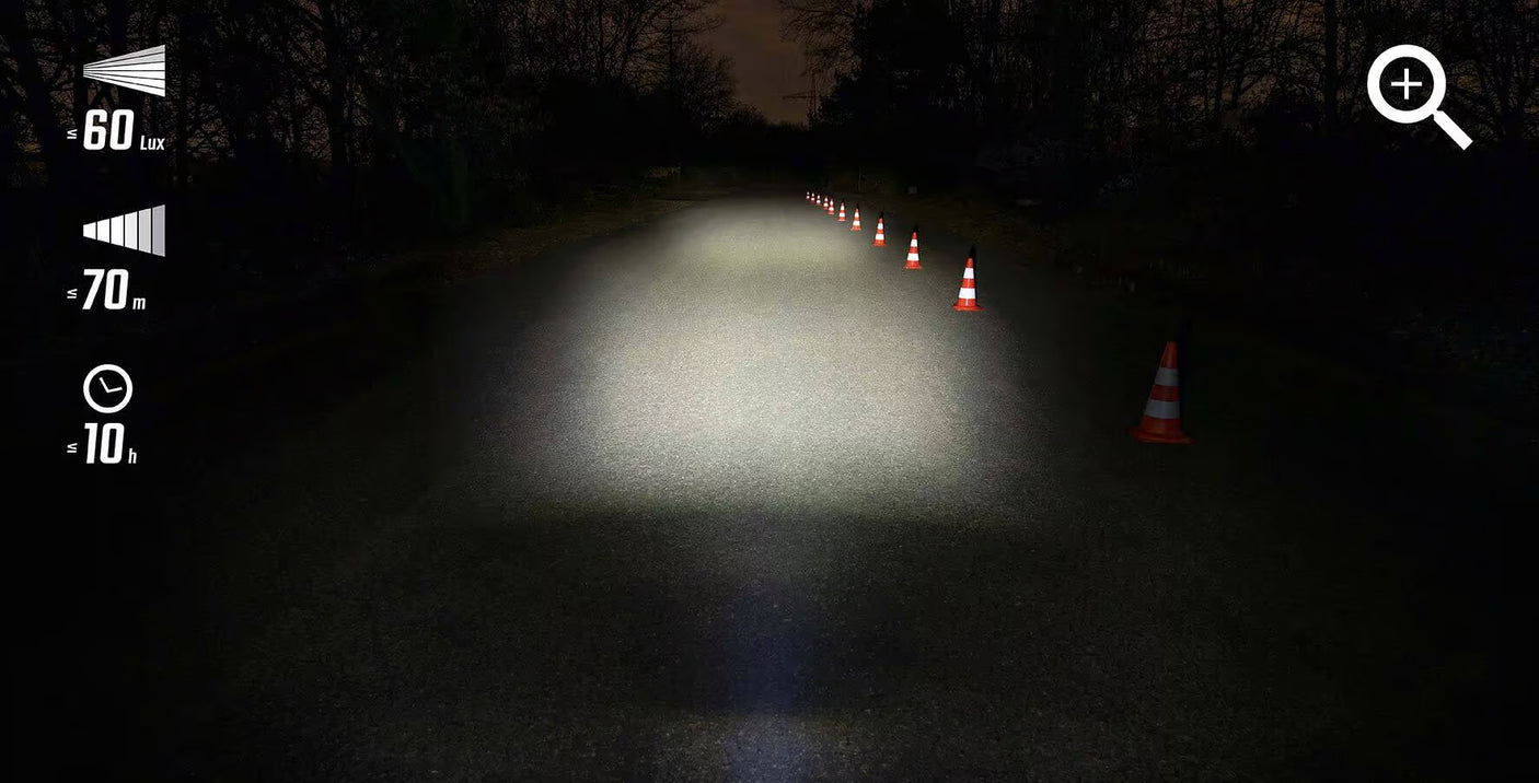 Sigma Aura 60 Voorlicht
