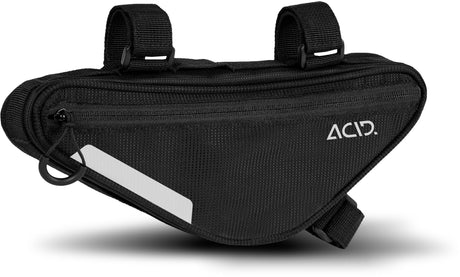 ACID Frametas CMPT 1