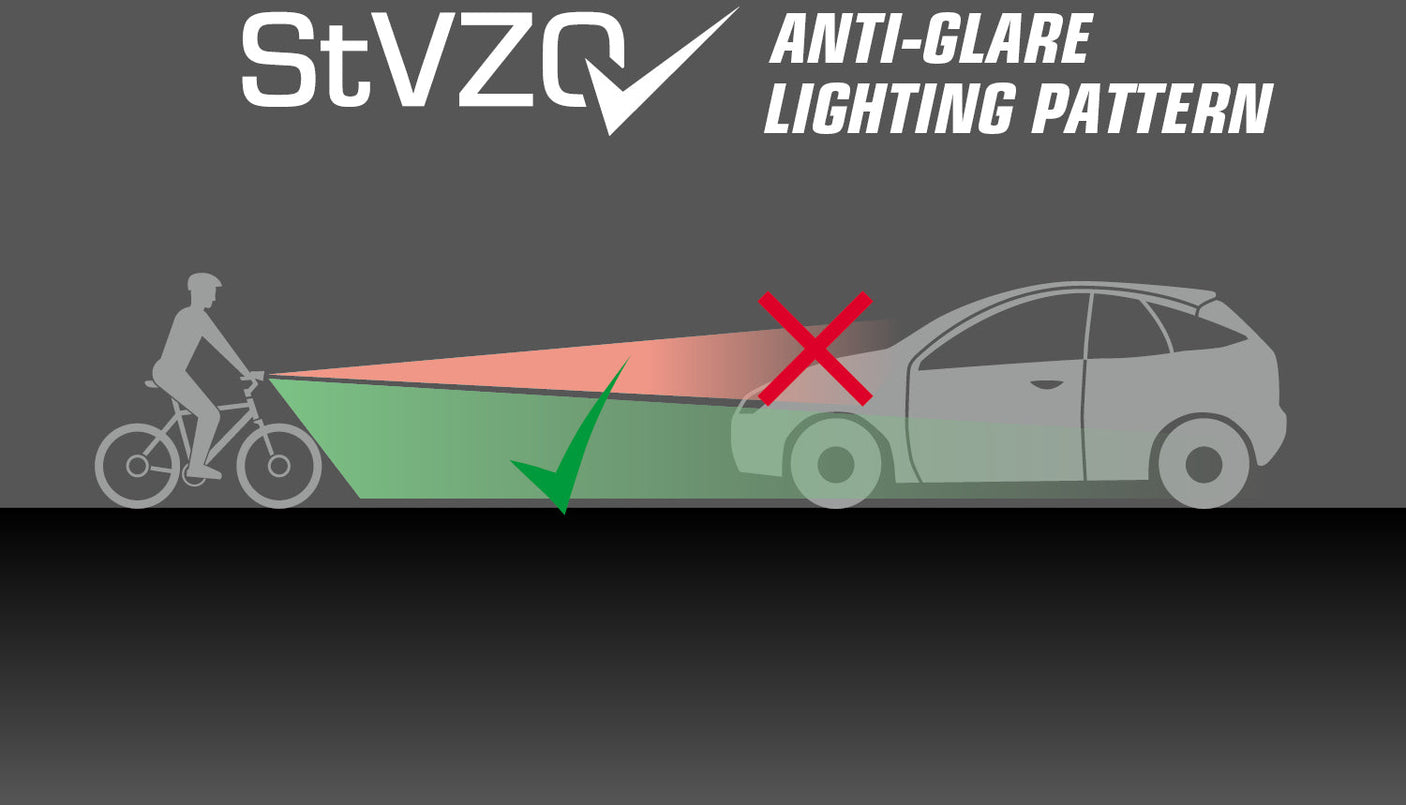 Sigma Aura 45 USB Voorlicht