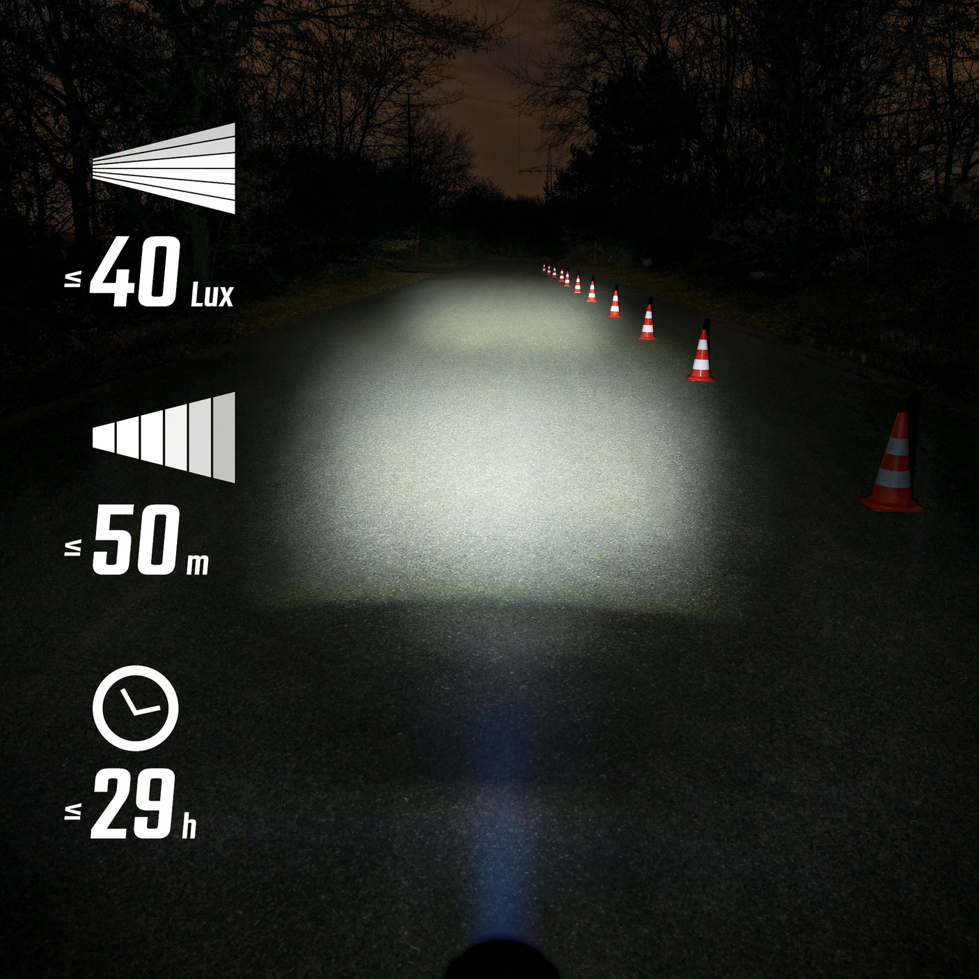 Sigma Aura 40 /HIRO 10 USB Verlichtingsset