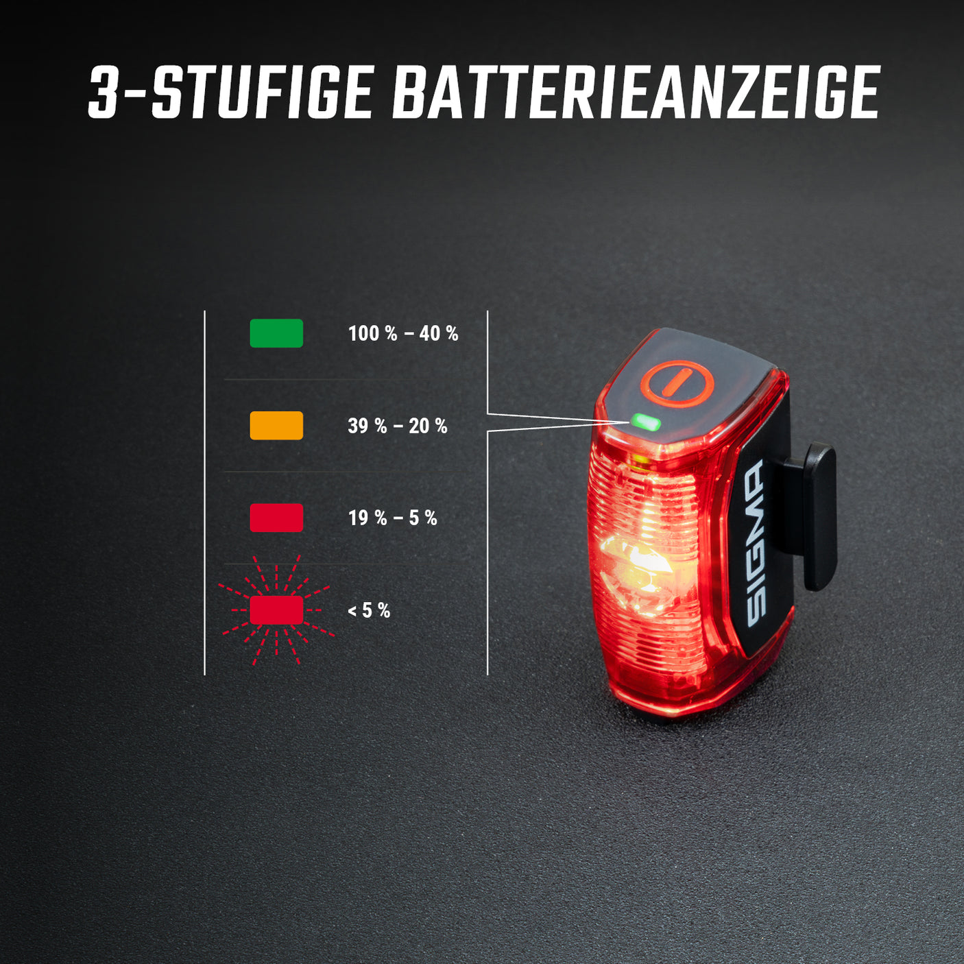 Sigma HIRO 30 achterlicht