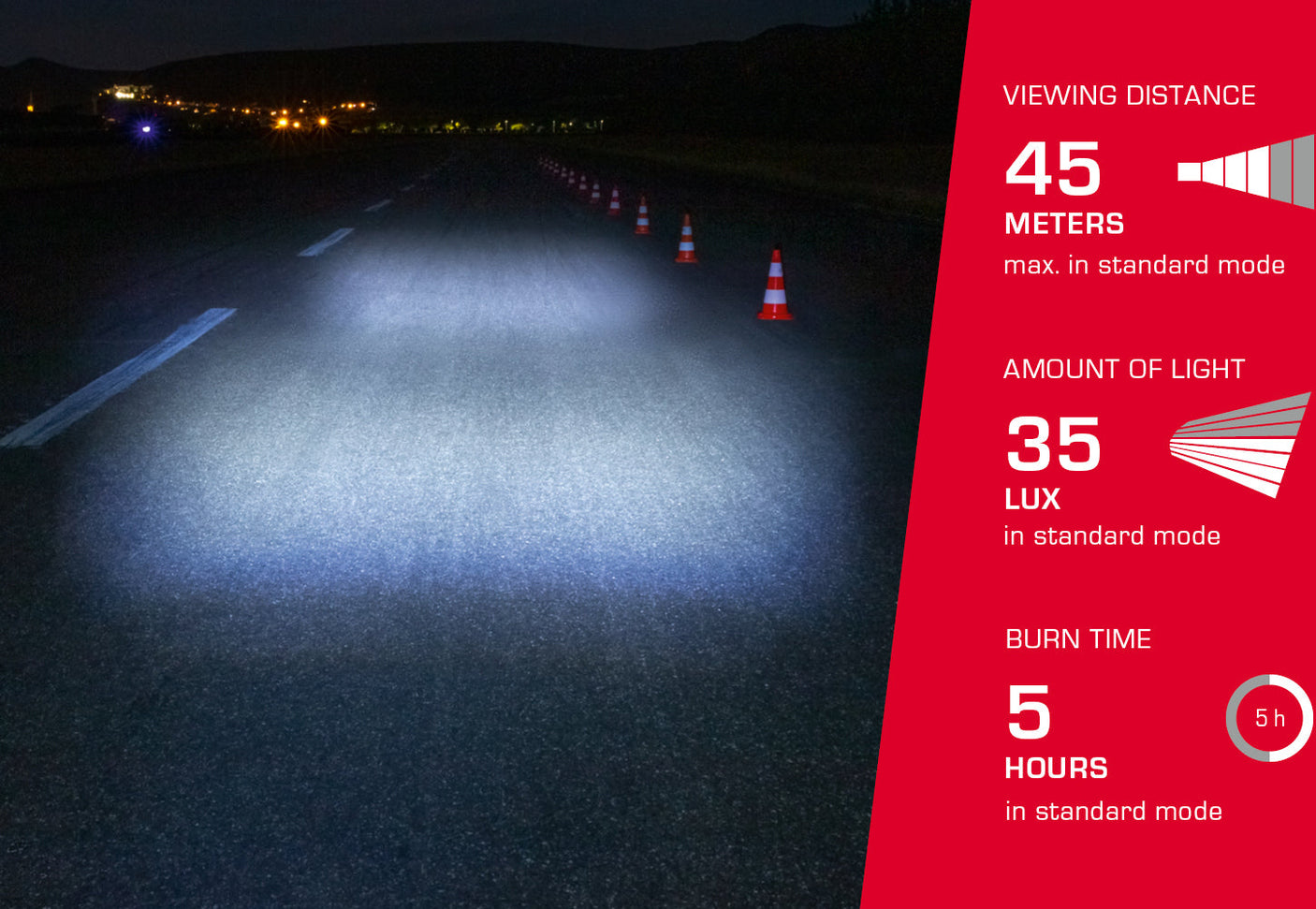 Sigma Aura 35 USB voorlicht