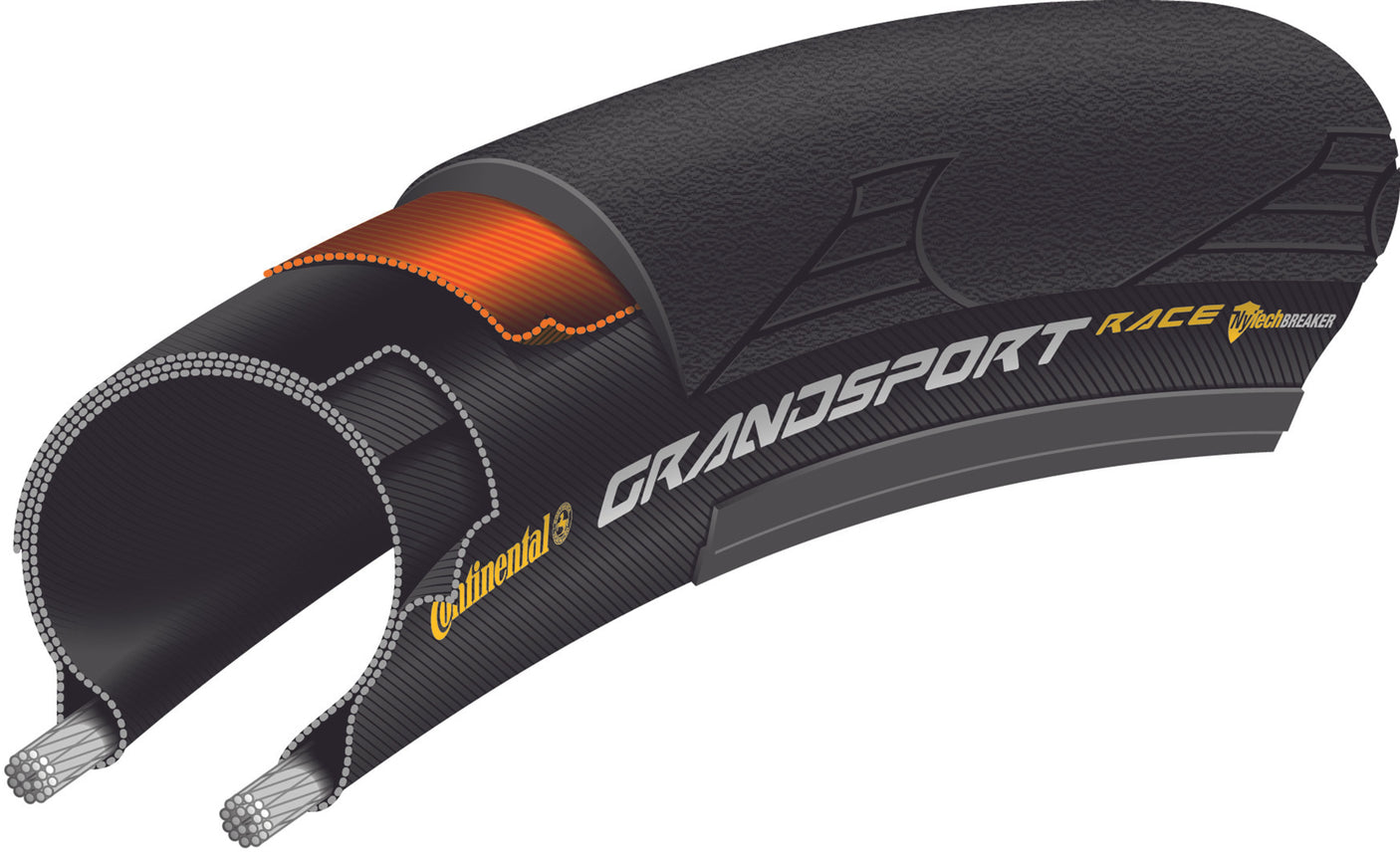 Continental Grand Sport Race Draadband 700x32C zwart