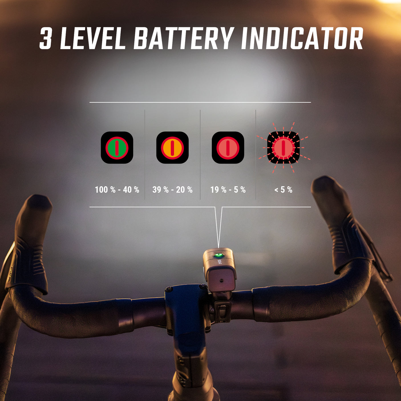 Sigma Aura 40 USB Voorlicht