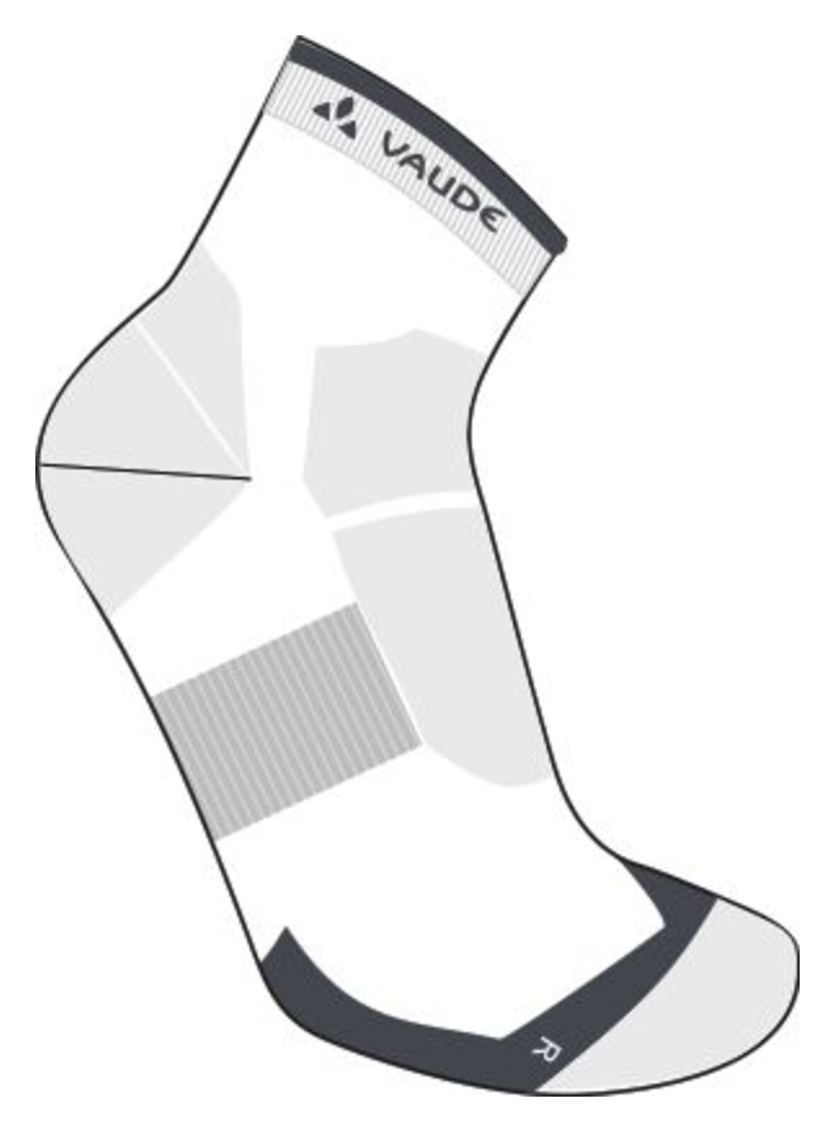 VAUDE Fietssokken Kort wit