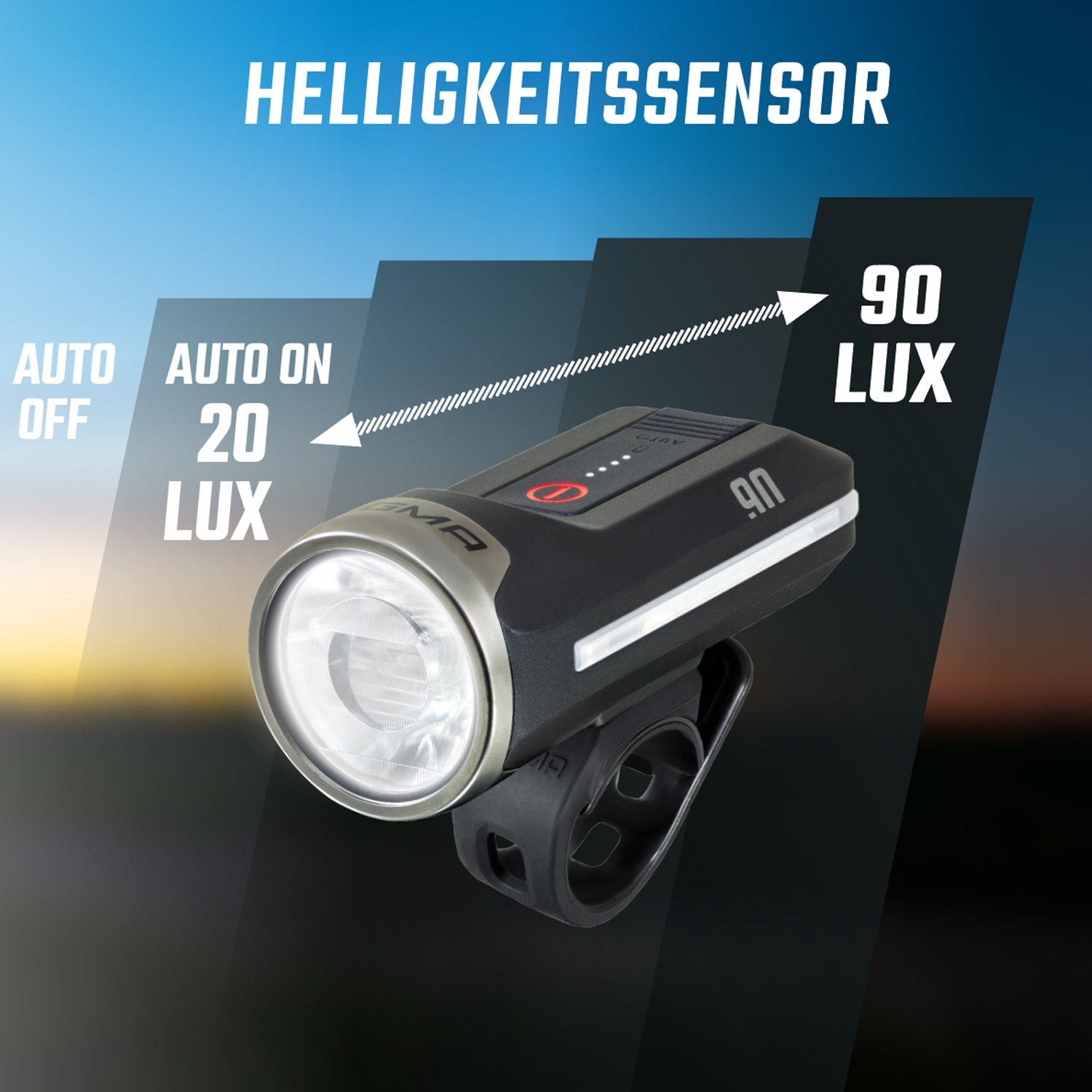 Sigma AURA 90 voorlicht