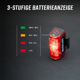 Sigma AURA 70 + HIRO 30 Verlichtingsset