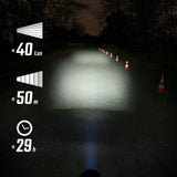 Sigma Aura 40 USB Voorlicht