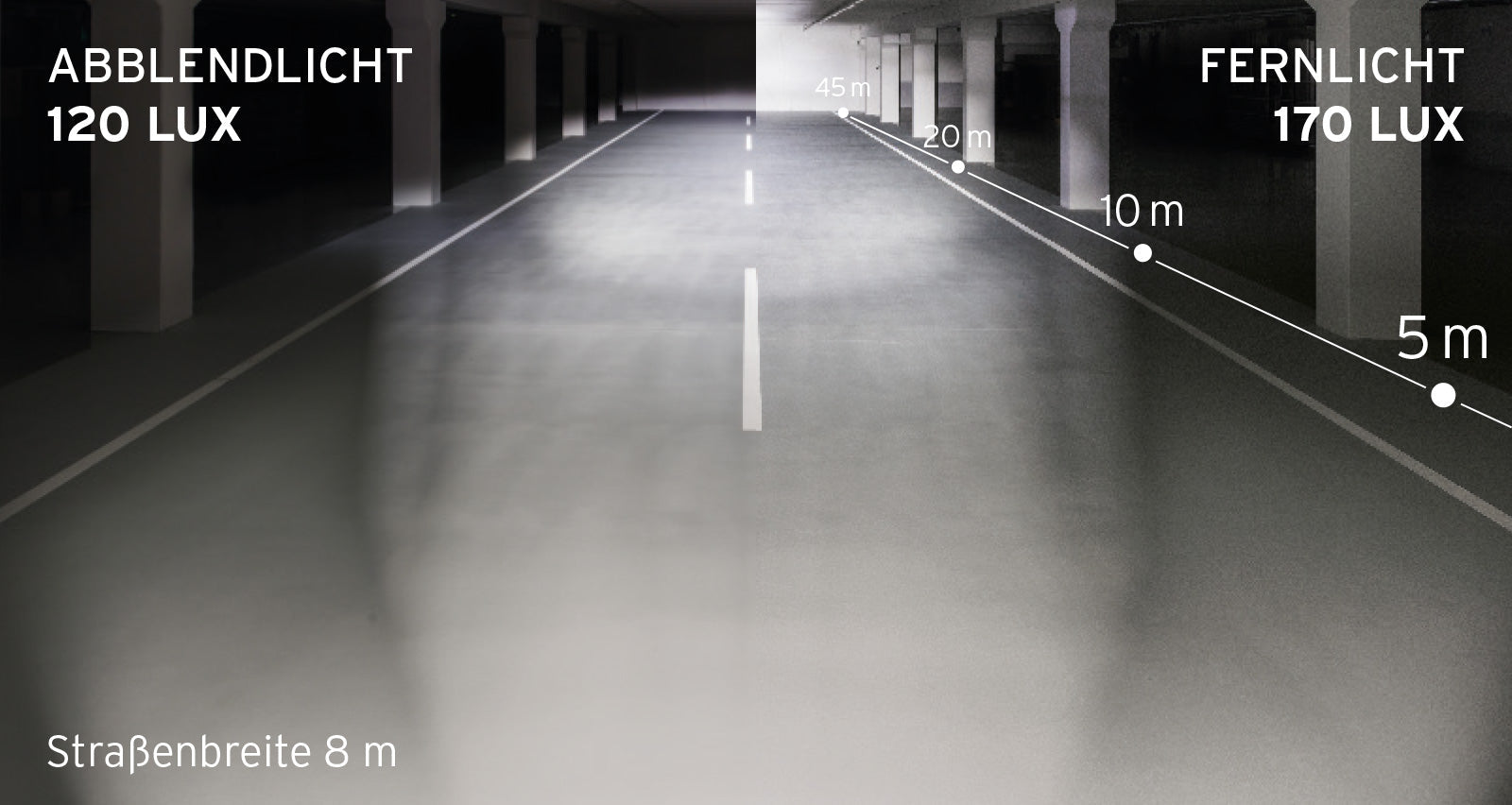 Busch + Müller Lumotec IQ-XM E Highbeam grootlicht voor e-bikes zwart