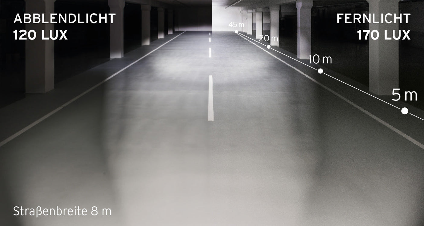 Busch + Müller Lumotec IQ-XM E Highbeam grootlicht voor e-bikes zwart