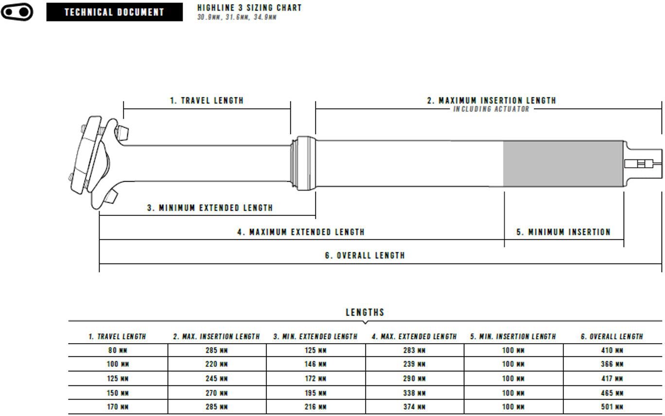Crankbrothers Highline 3 telescopische zadelpen Ø30,9mm zwart