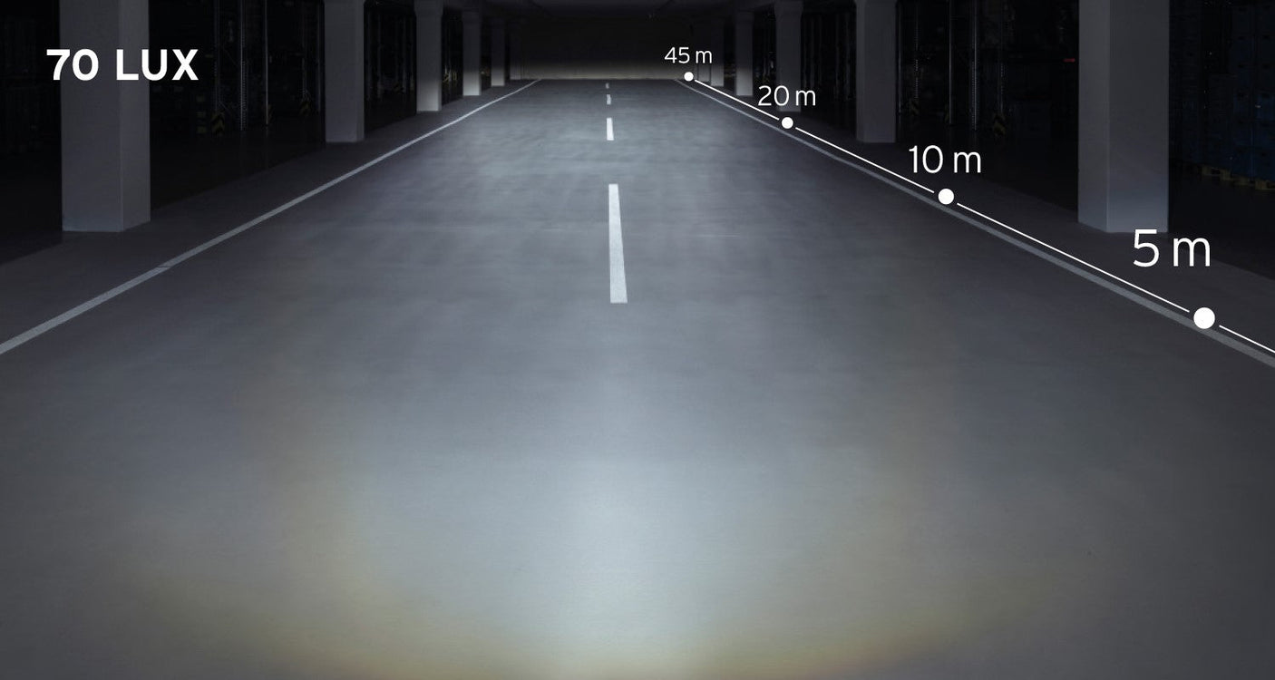 Busch + Müller batterij-aangedreven koplamp IXON CORE 2