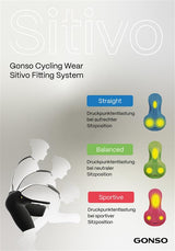 Gonso SITIVO - Heren fietsbroek zwart / felgroen