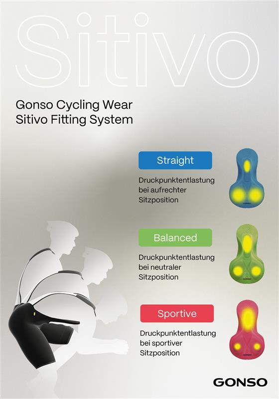 Gonso Sitivo Tight Bib Heren Zwart / Fire