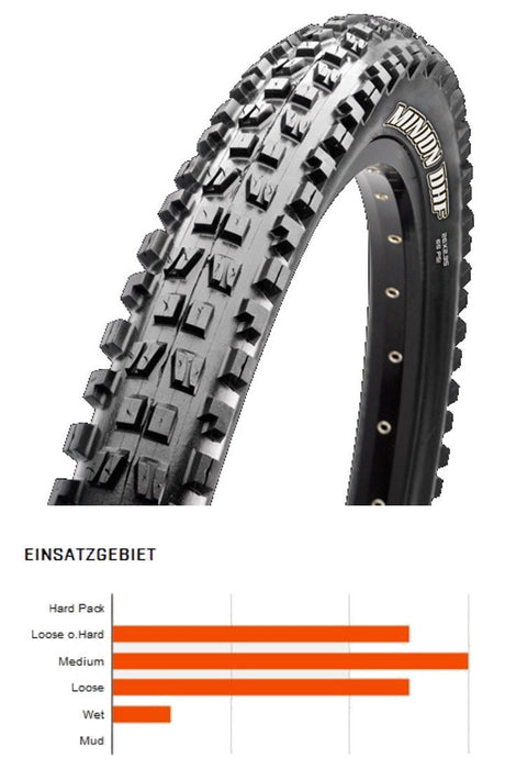 Maxxis Minion DHF Faltreifen 27.5x2.50" 3C MaxxGrip TR EXO schwarz