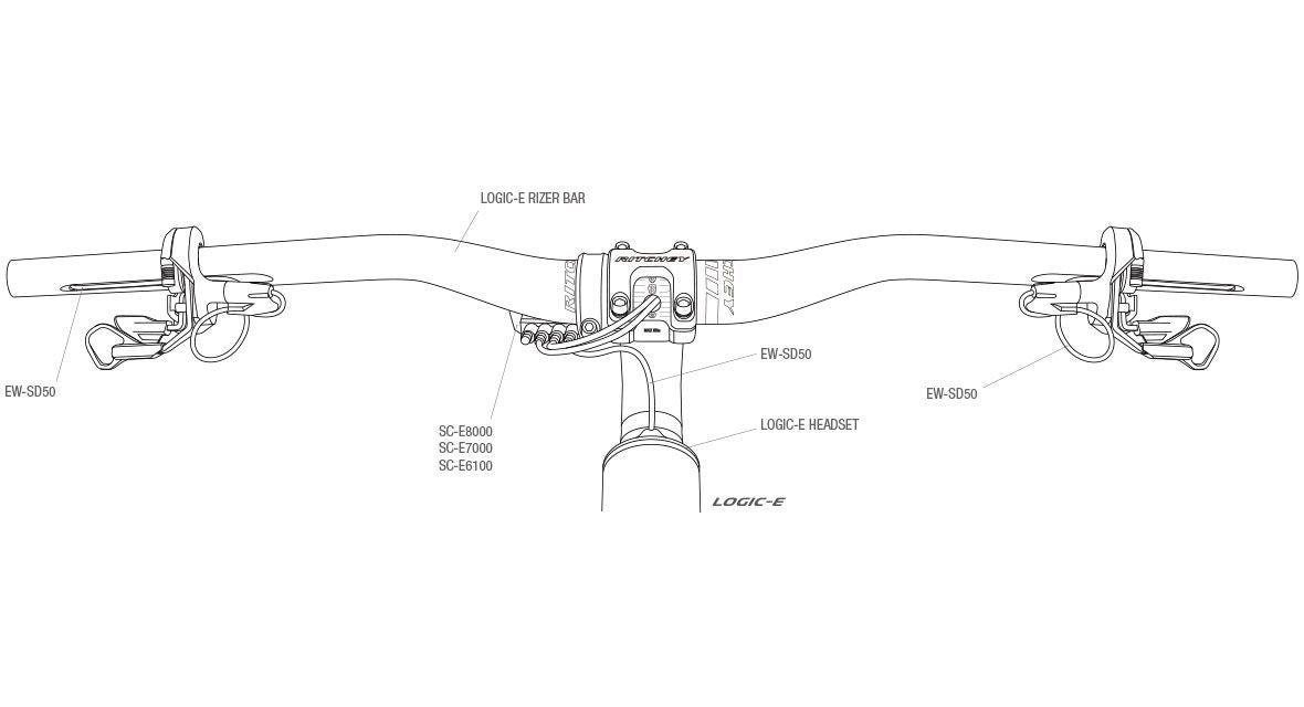 Ritchey Logic-E Trail Rizer stuur 31,8mm BB 9°/2° black