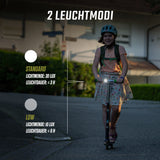 Sigma Aura Micro Set USB verlichtingsset