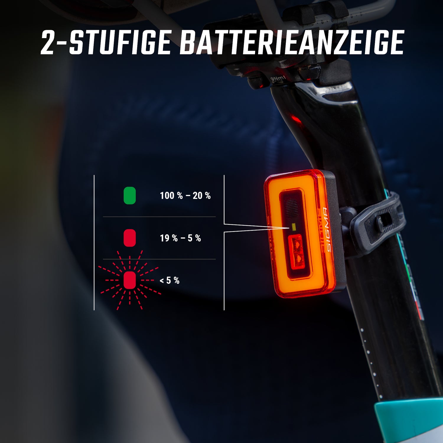 Sigma Hiro 70 achterlicht