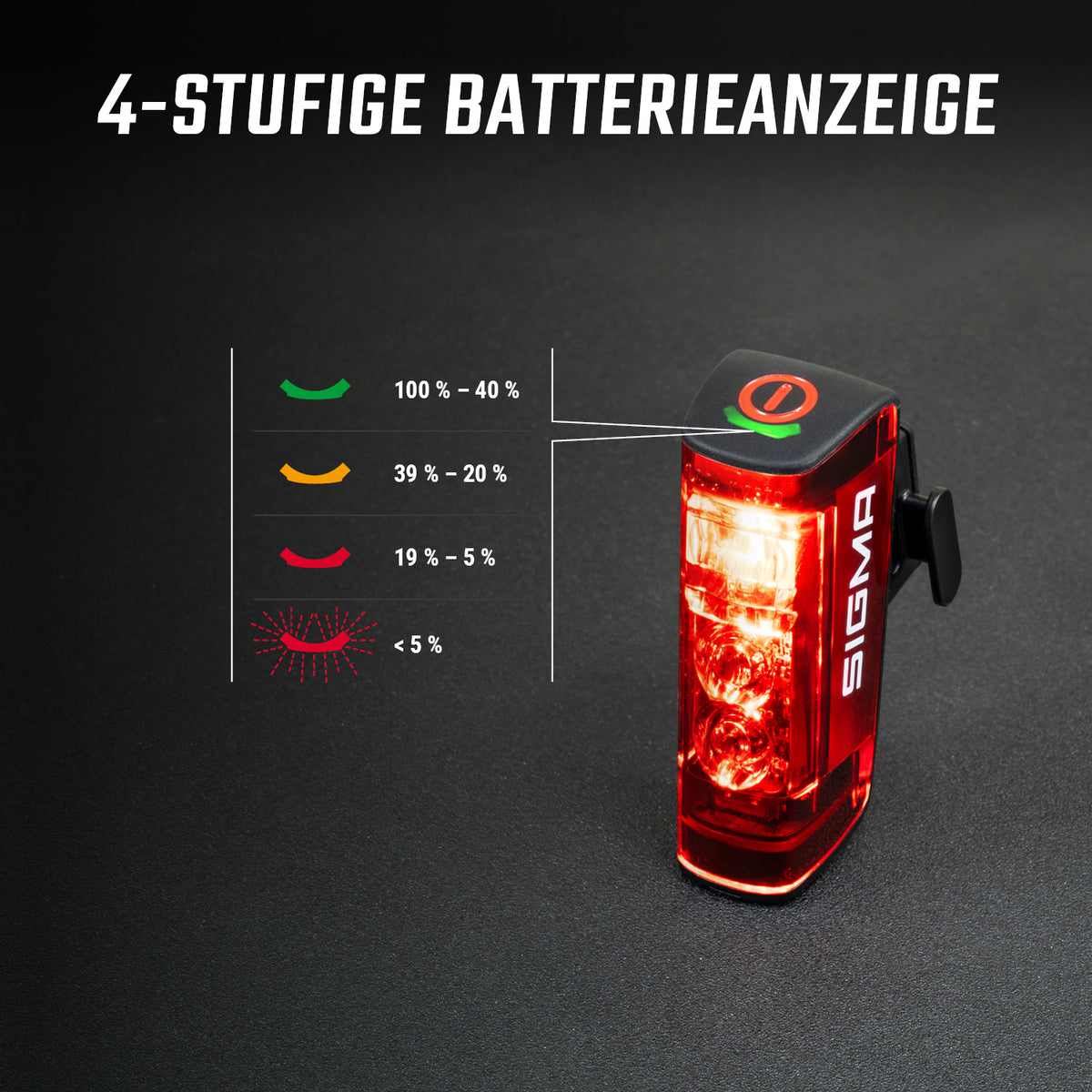 Sigma HIRO 50 achterlicht