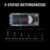 Sigma AURA 90 voorlicht