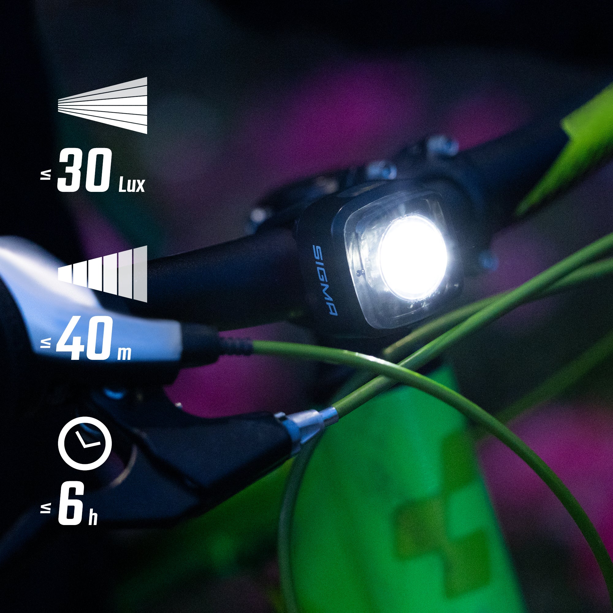 Sigma Aura Micro Set USB verlichtingsset