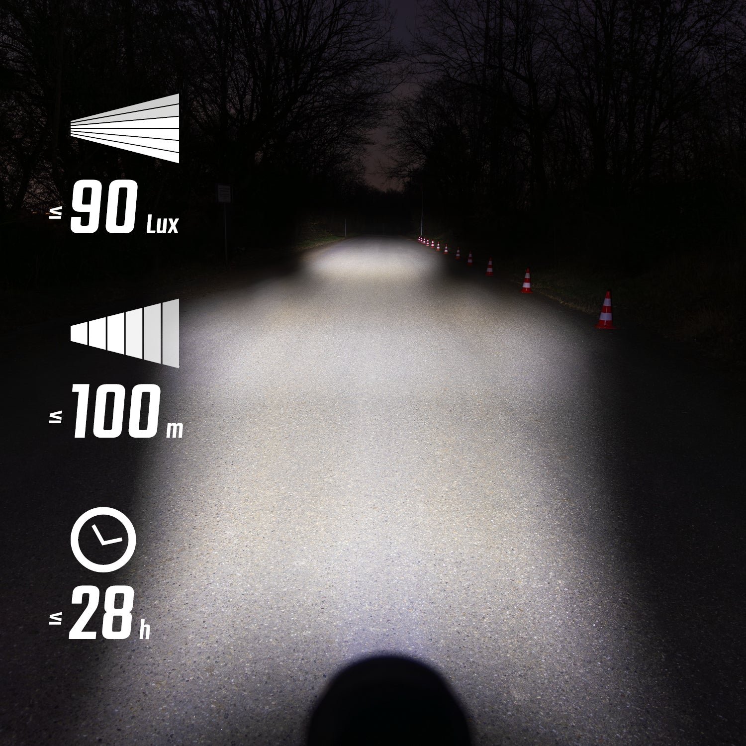 Sigma AURA 90 voorlicht