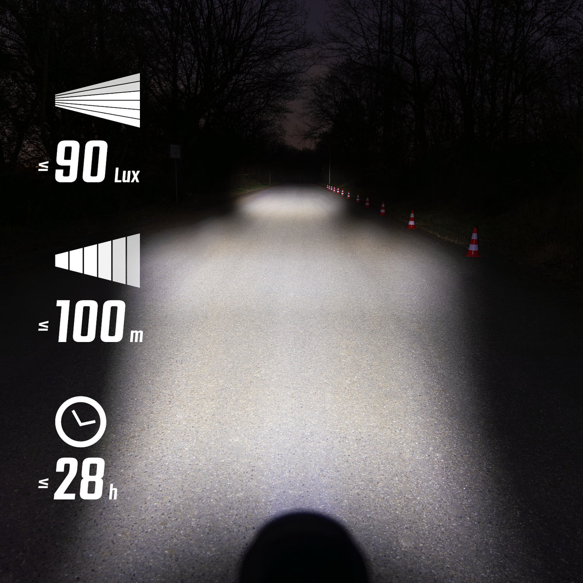 Sigma AURA 90 voorlicht
