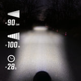 Sigma AURA 90 voorlicht